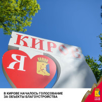Голосование за территории для благоустройства Голосование за территории для благоустройства.